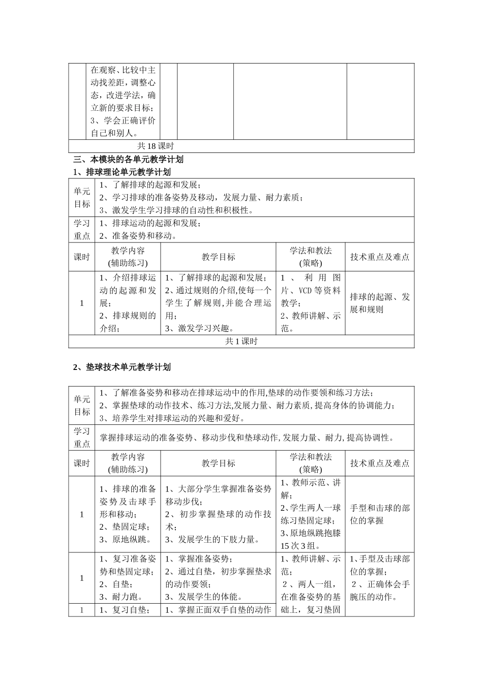 2025年体育教案：17-高中排球模块一教学设计.doc_第3页