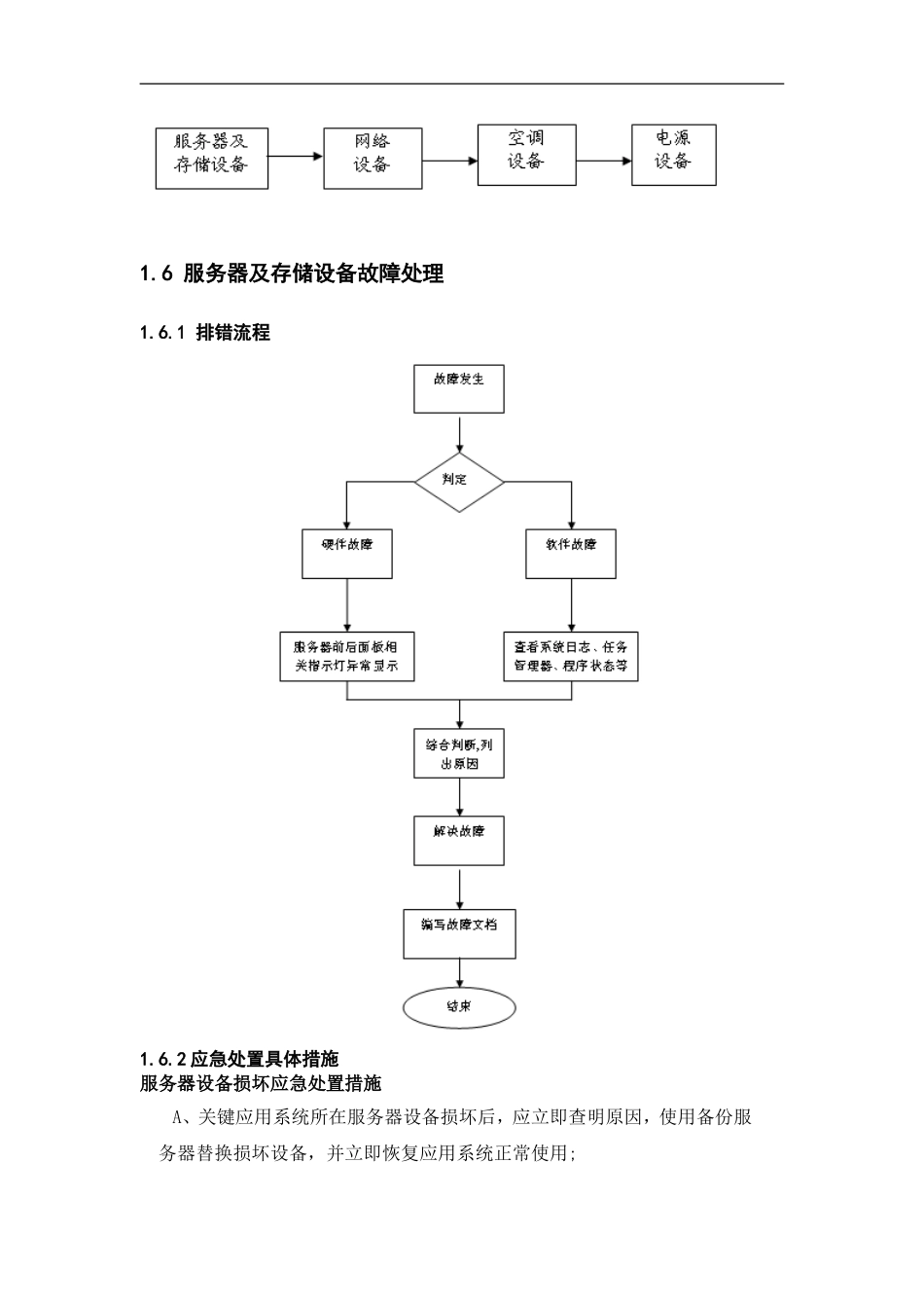 2025年应急管理：机房应急预案-详细版【9页】.doc_第3页