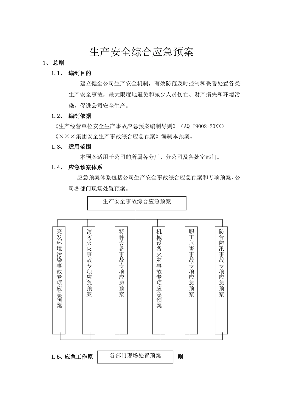 2025年应急管理：机械公司综合应急预案【18页】.doc_第2页