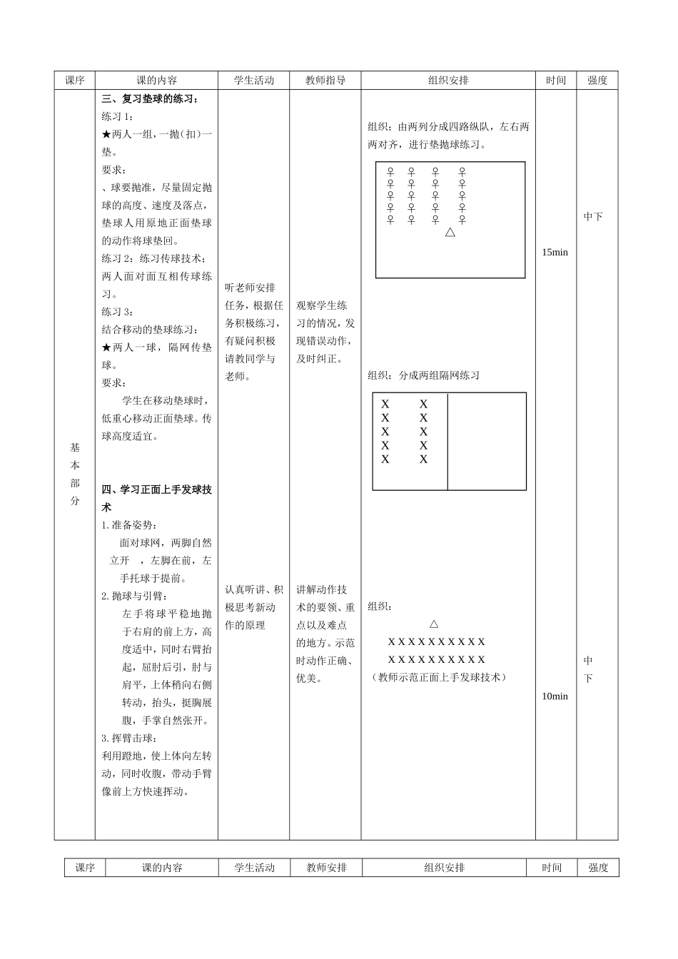 2025年体育教案：46-排球课程设计  排球教案.doc_第3页