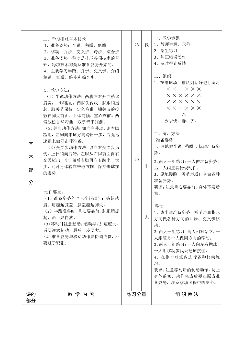 2025年体育教案：48-排球课教案1.doc_第2页