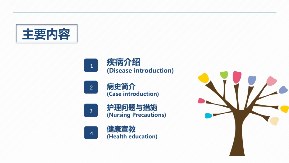 2025年医院护理课件：冠心病病人的护理查房.pptx_第2页