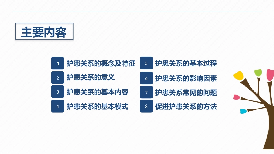 2025年医院护理课件：护患关系 .pptx_第2页