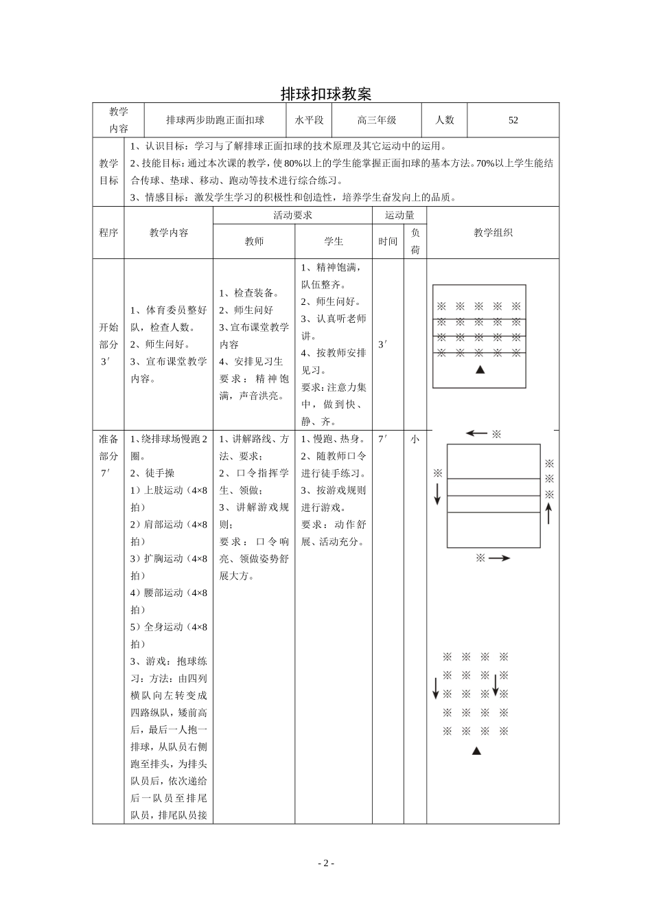 2025年体育教案：54-排球扣球教案1.doc_第2页