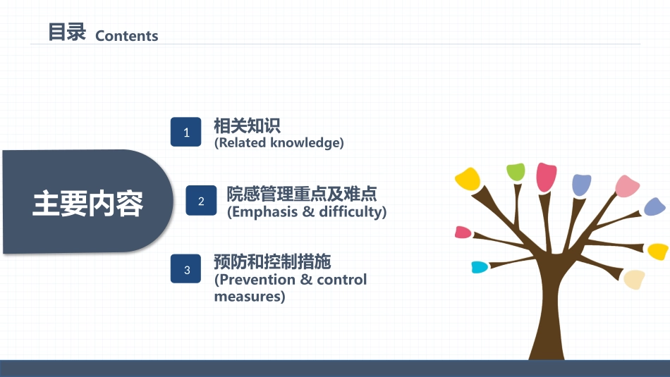 2025年医院护理课件：口腔门诊院感染知识培训.pptx_第2页