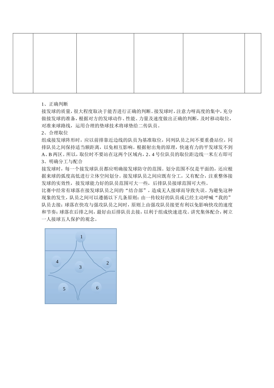 2025年体育教案：64-排球战术教案.doc.doc_第3页