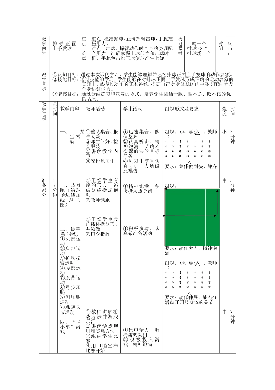 2025年体育教案：66-排球正面上手发球教案.doc_第2页