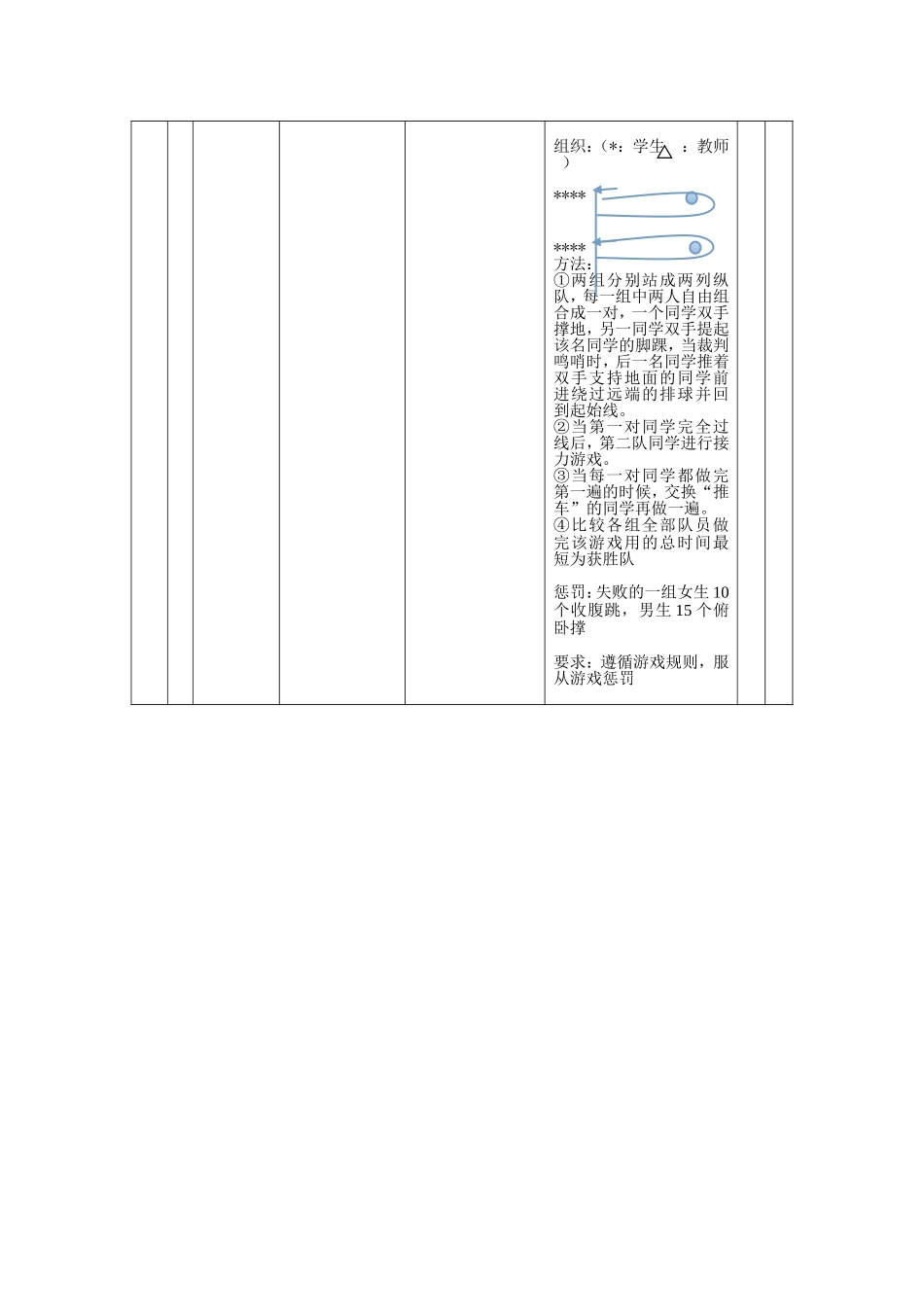 2025年体育教案：66-排球正面上手发球教案.doc_第3页