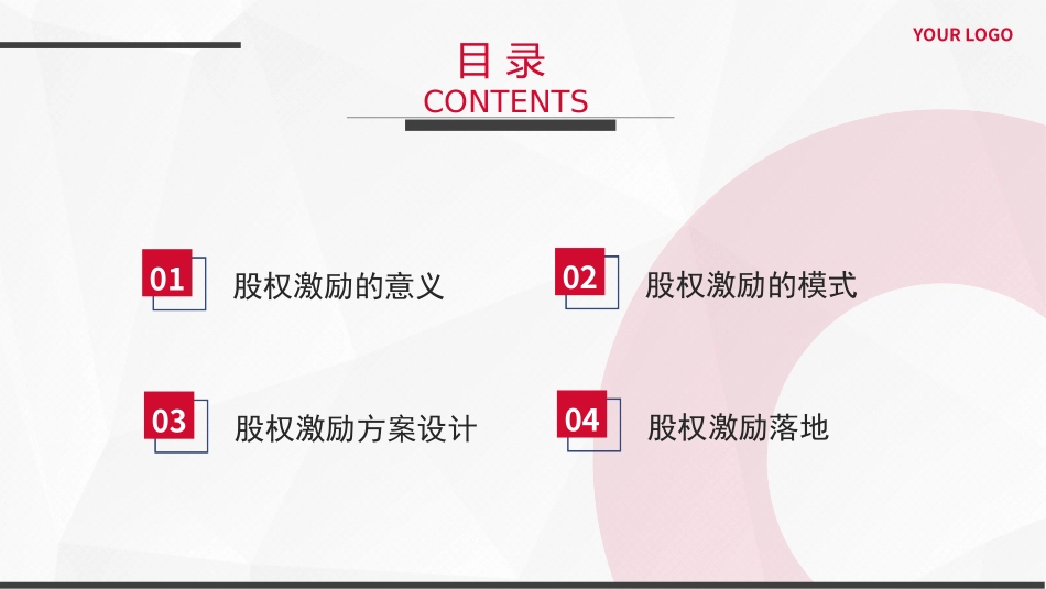 2025企业内部培训资料：10 股权激励.pptx_第2页