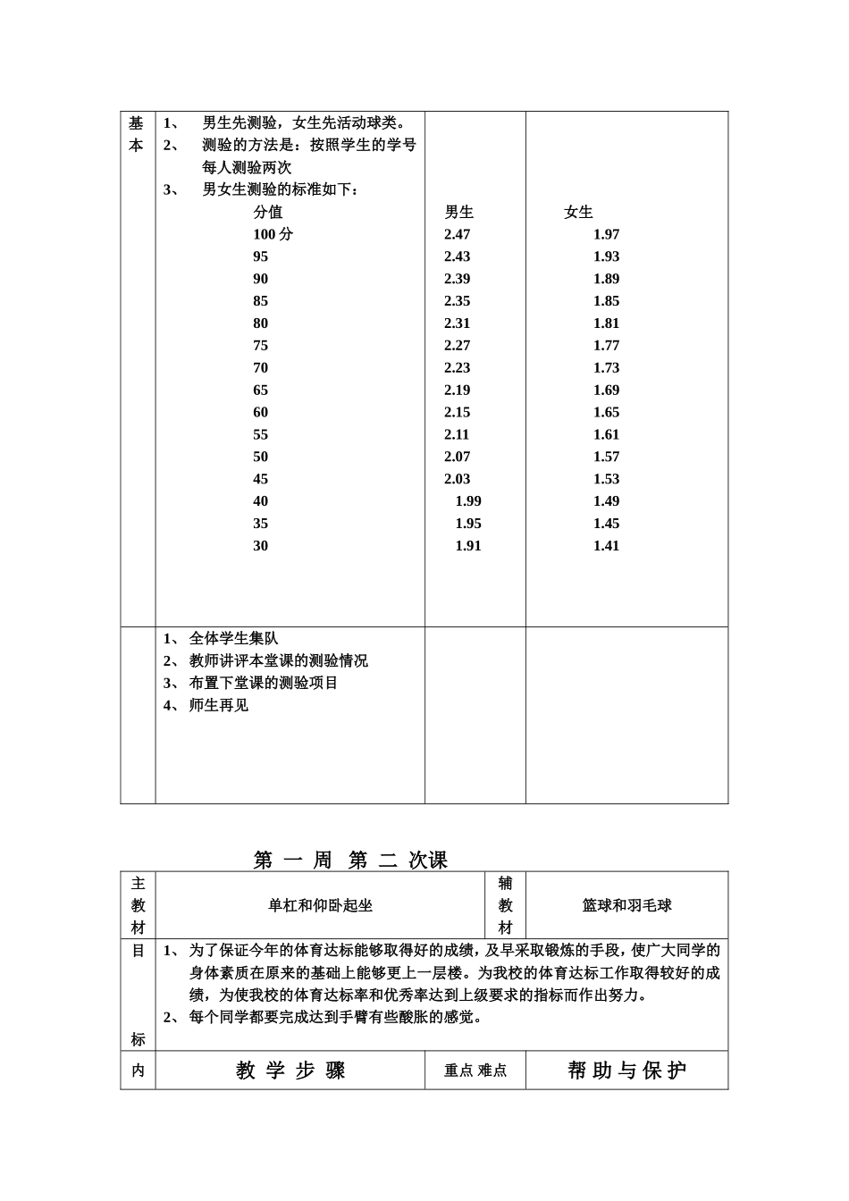 2025年体育教案：八年级体育教案.doc_第2页