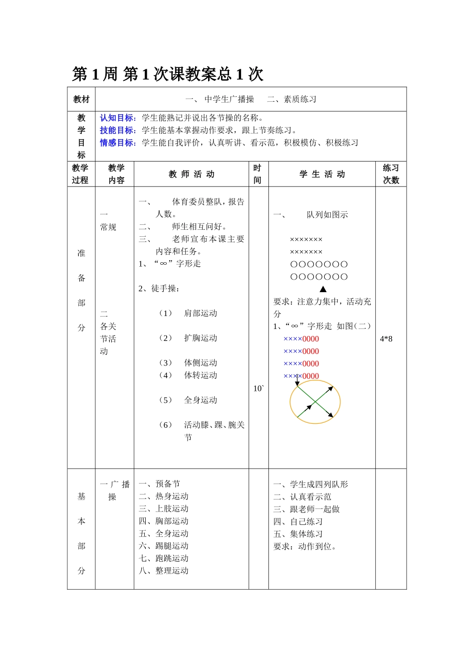 2025年体育教案：八年级体育教案集.doc_第1页