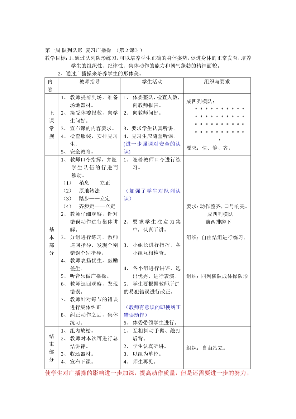 2025年体育教案：八年级体育课教案全集教案.doc_第2页