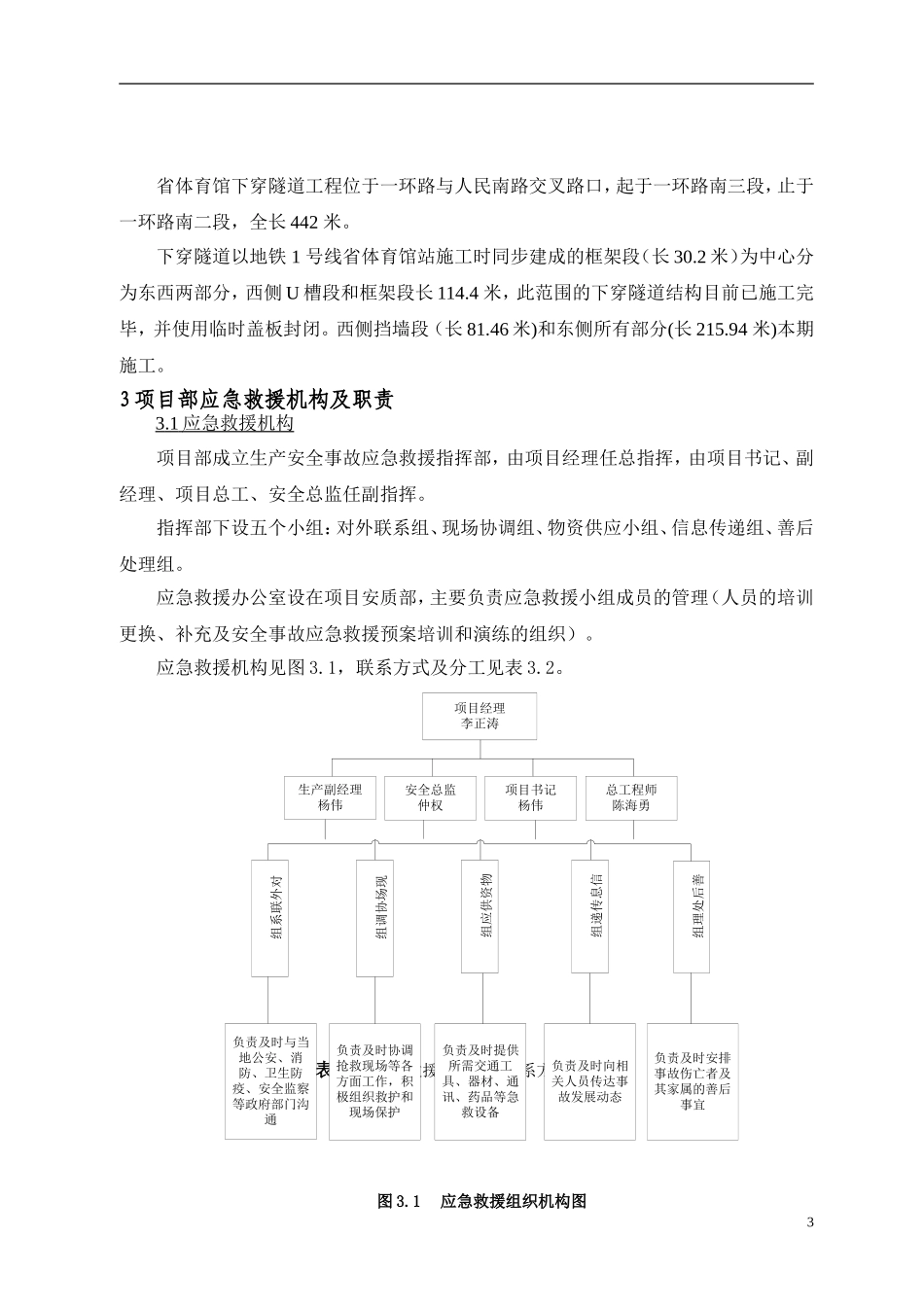 2025年应急管理：下穿应急预案【19页】.doc_第3页