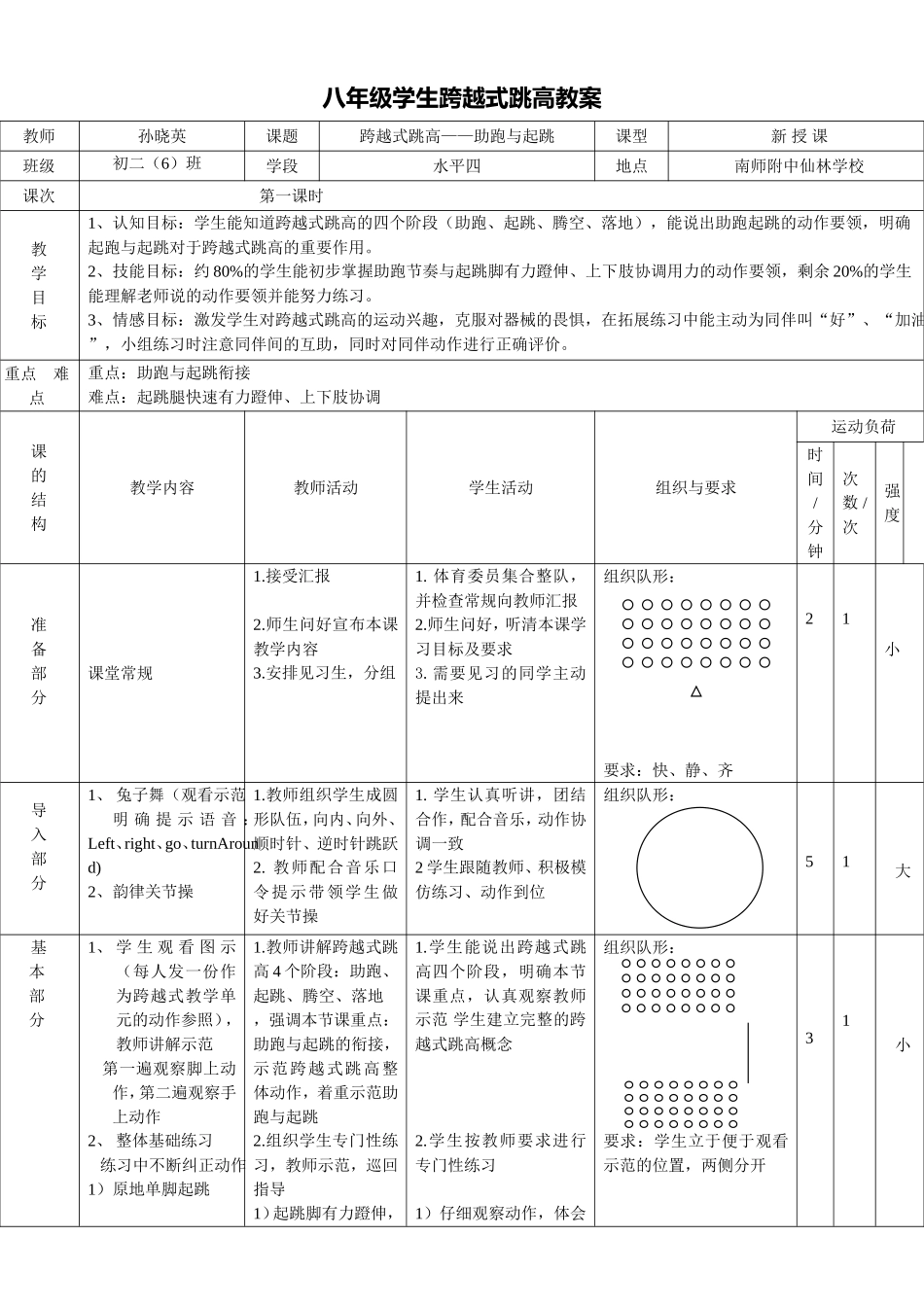 2025年体育教案：八年级学生跨越式跳高教案.doc_第1页