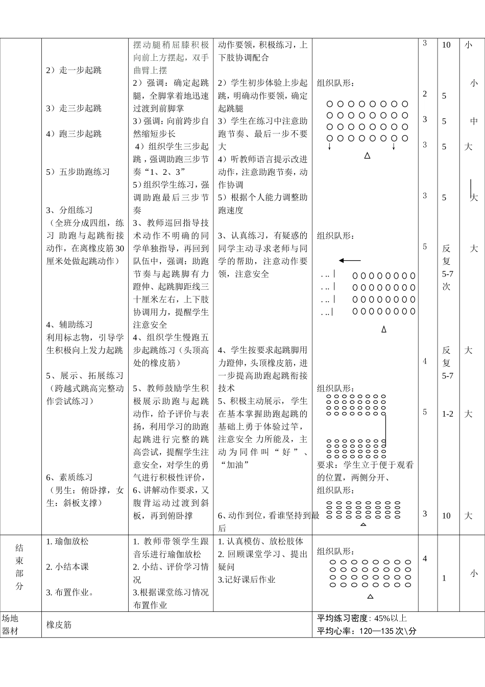 2025年体育教案：八年级学生跨越式跳高教案.doc_第2页