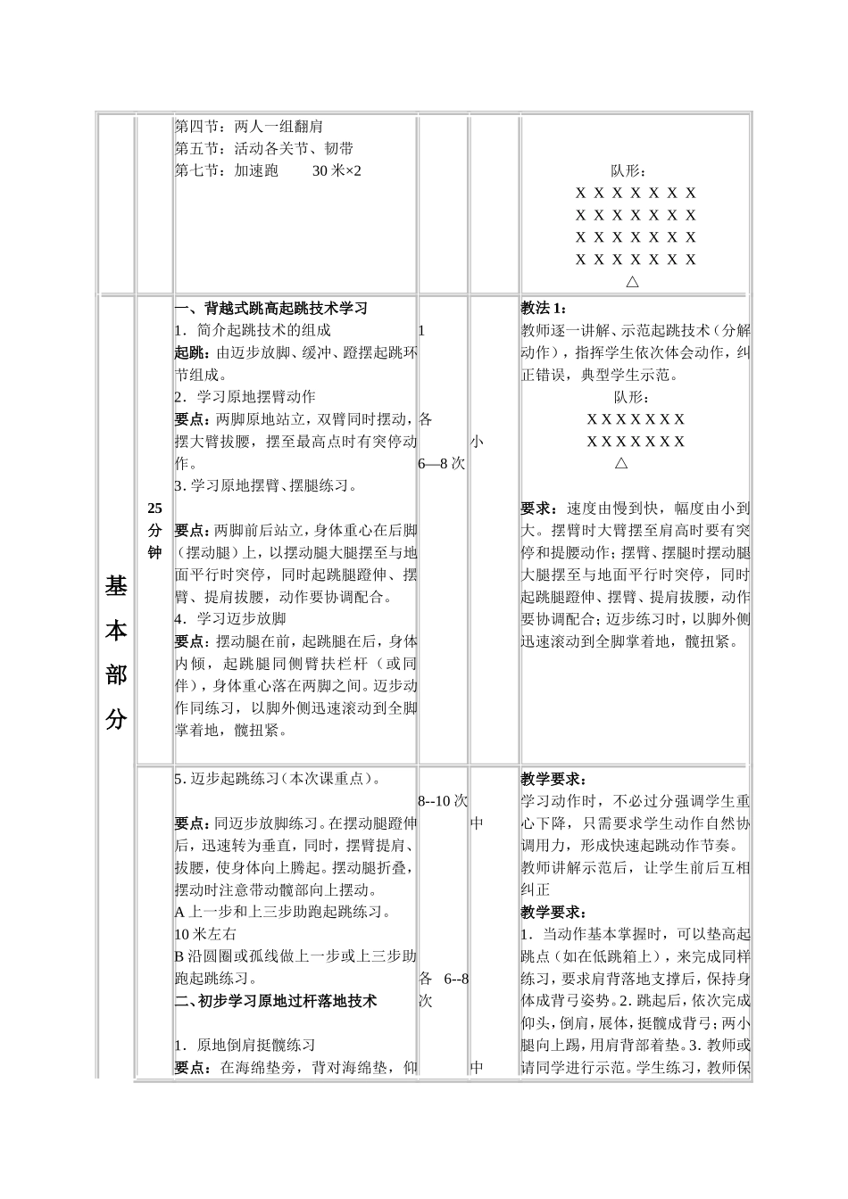 2025年体育教案：背越式跳高技术教案.doc_第2页