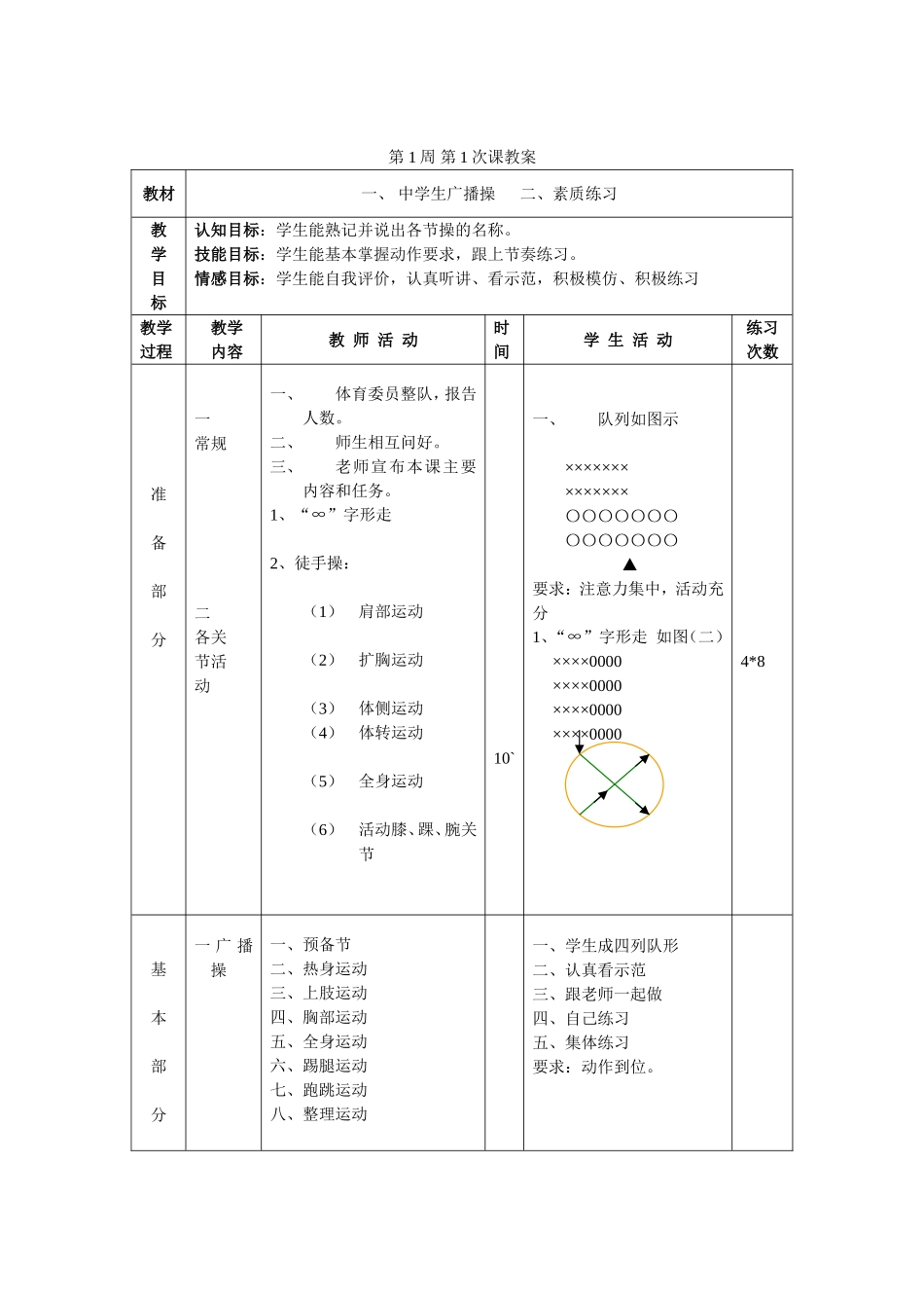 2025年体育教案：初二体育教案.doc_第1页