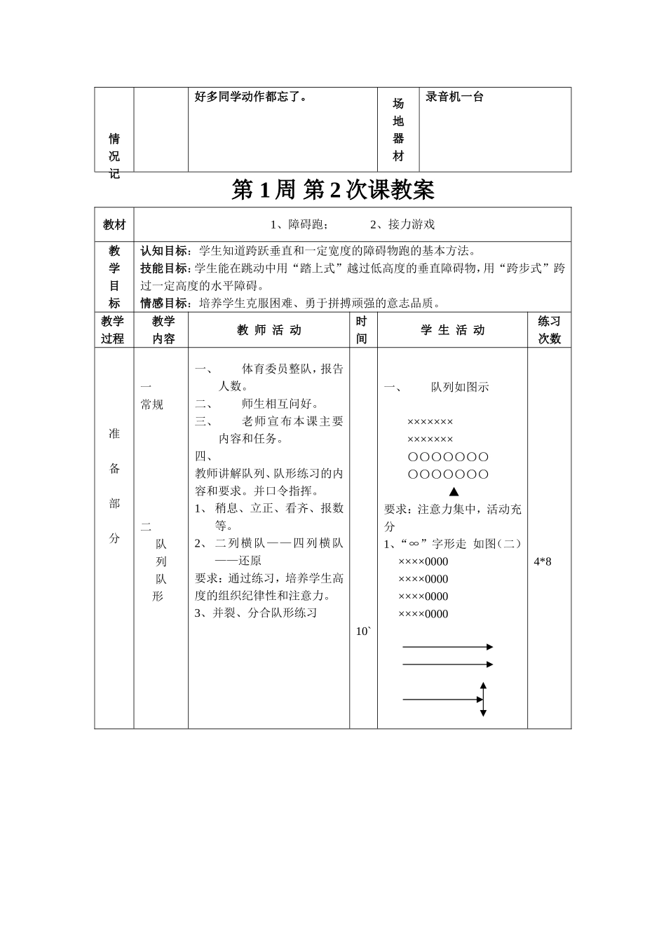 2025年体育教案：初二体育教案.doc_第3页