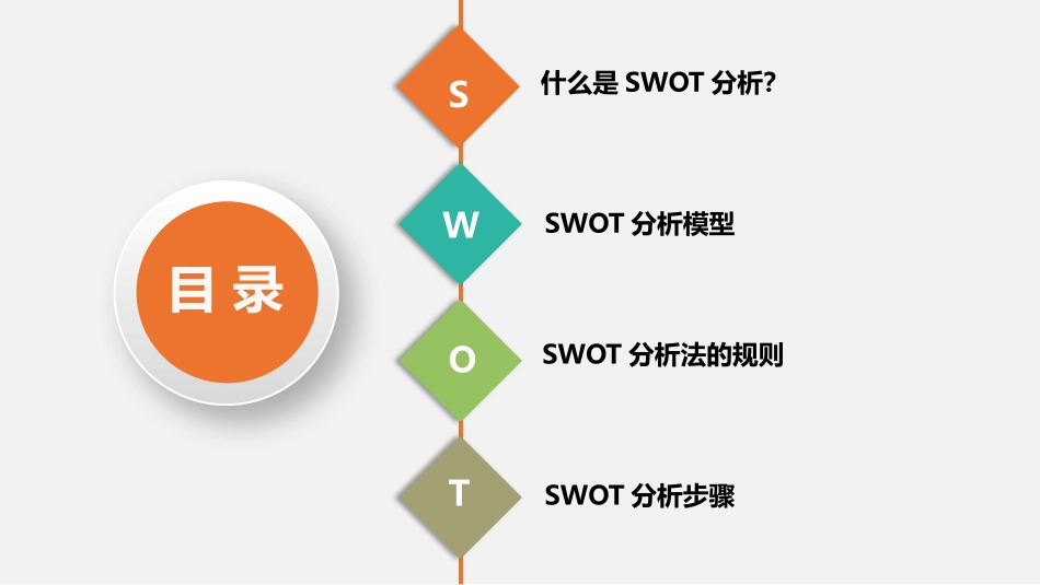 2025企业内部培训资料：11 SWOT分析.pptx_第2页