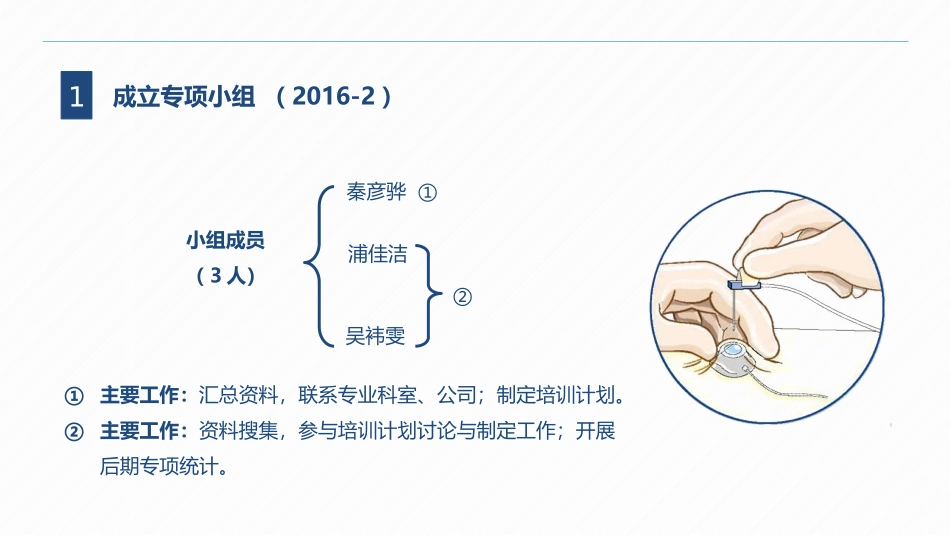 2025年医院护理课件：胸外科专项科内简介和计划.pptx_第2页