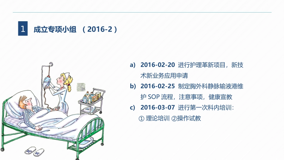 2025年医院护理课件：胸外科专项科内简介和计划.pptx_第3页