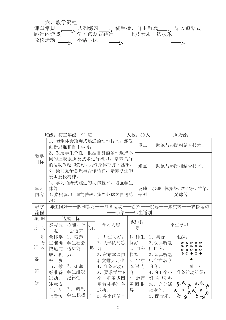 2025年体育教案：初三年级蹲踞式跳远教学教案.doc_第2页