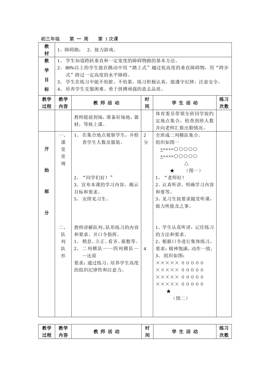 2025年体育教案：初三体育教案(1).doc_第1页