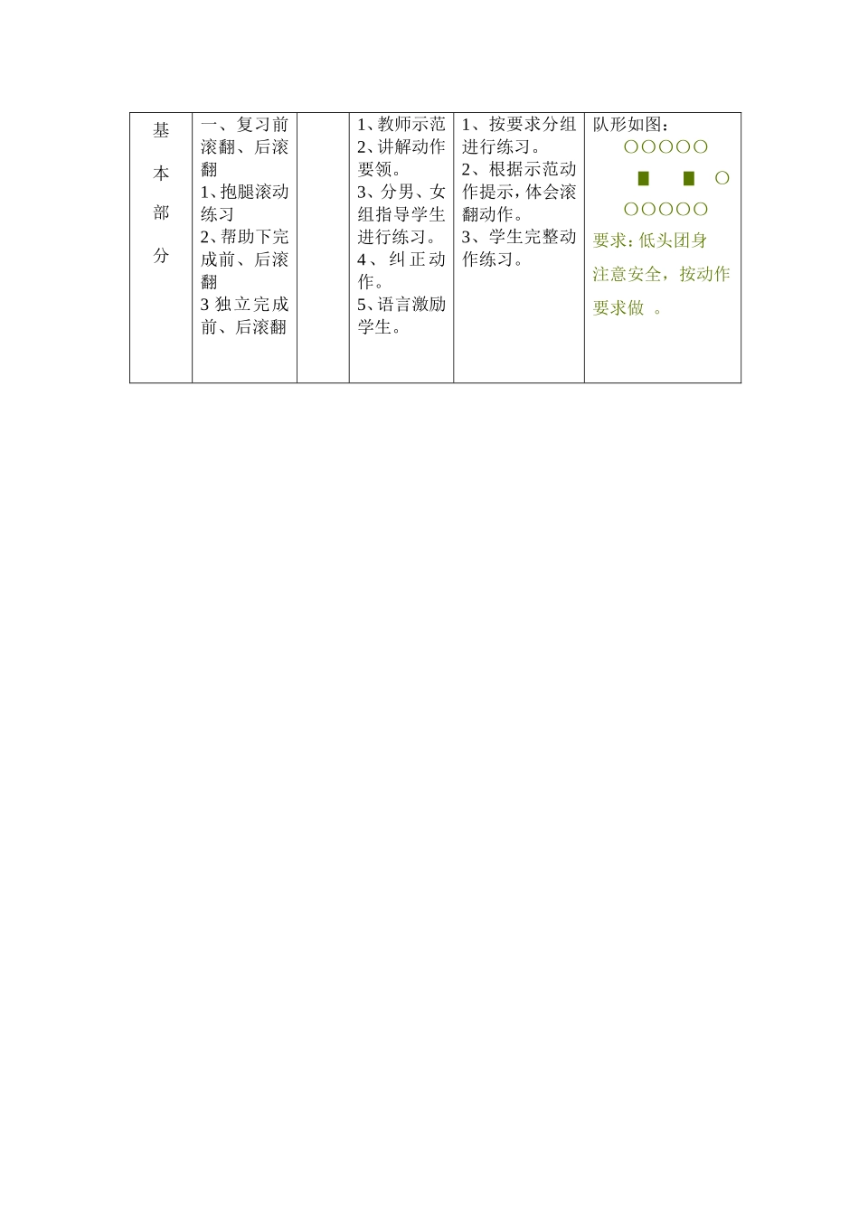 2025年体育教案：初一年级第一学期体育教案全集.doc_第2页