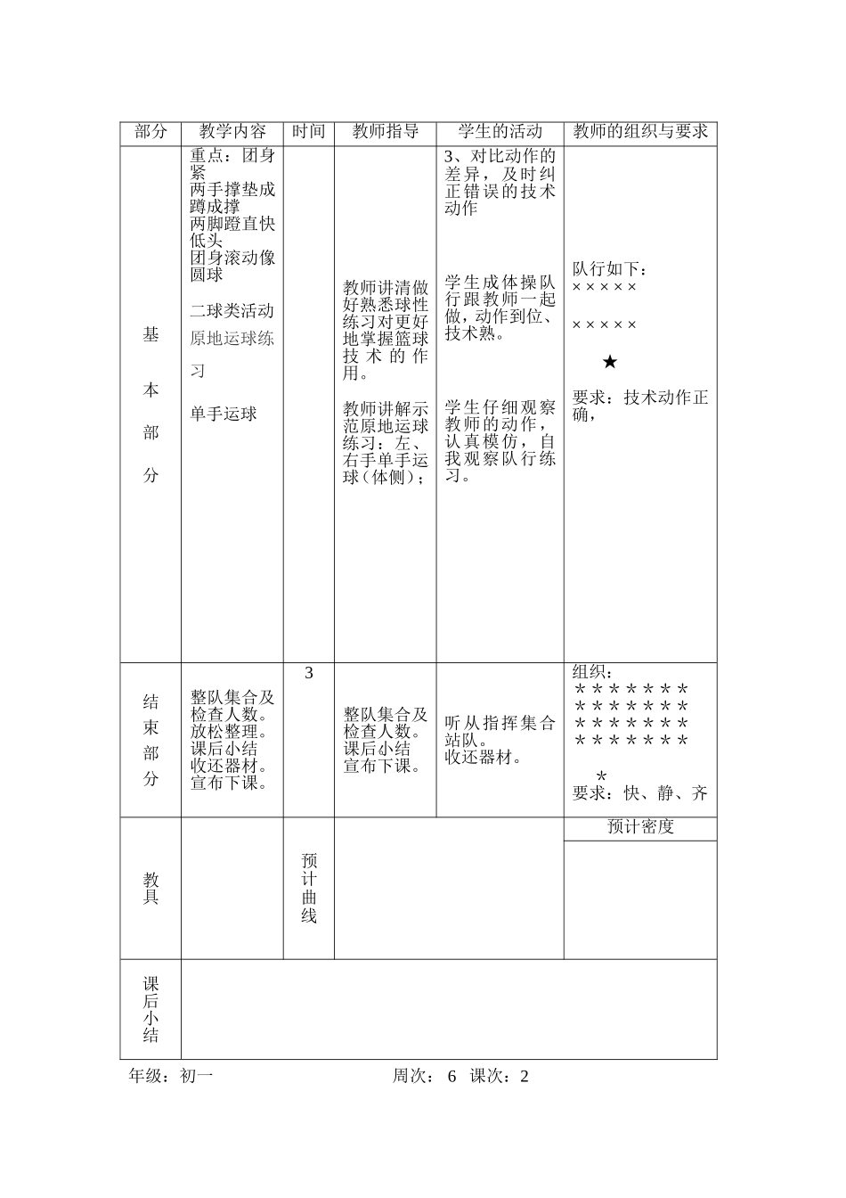 2025年体育教案：初一年级第一学期体育教案全集.doc_第3页