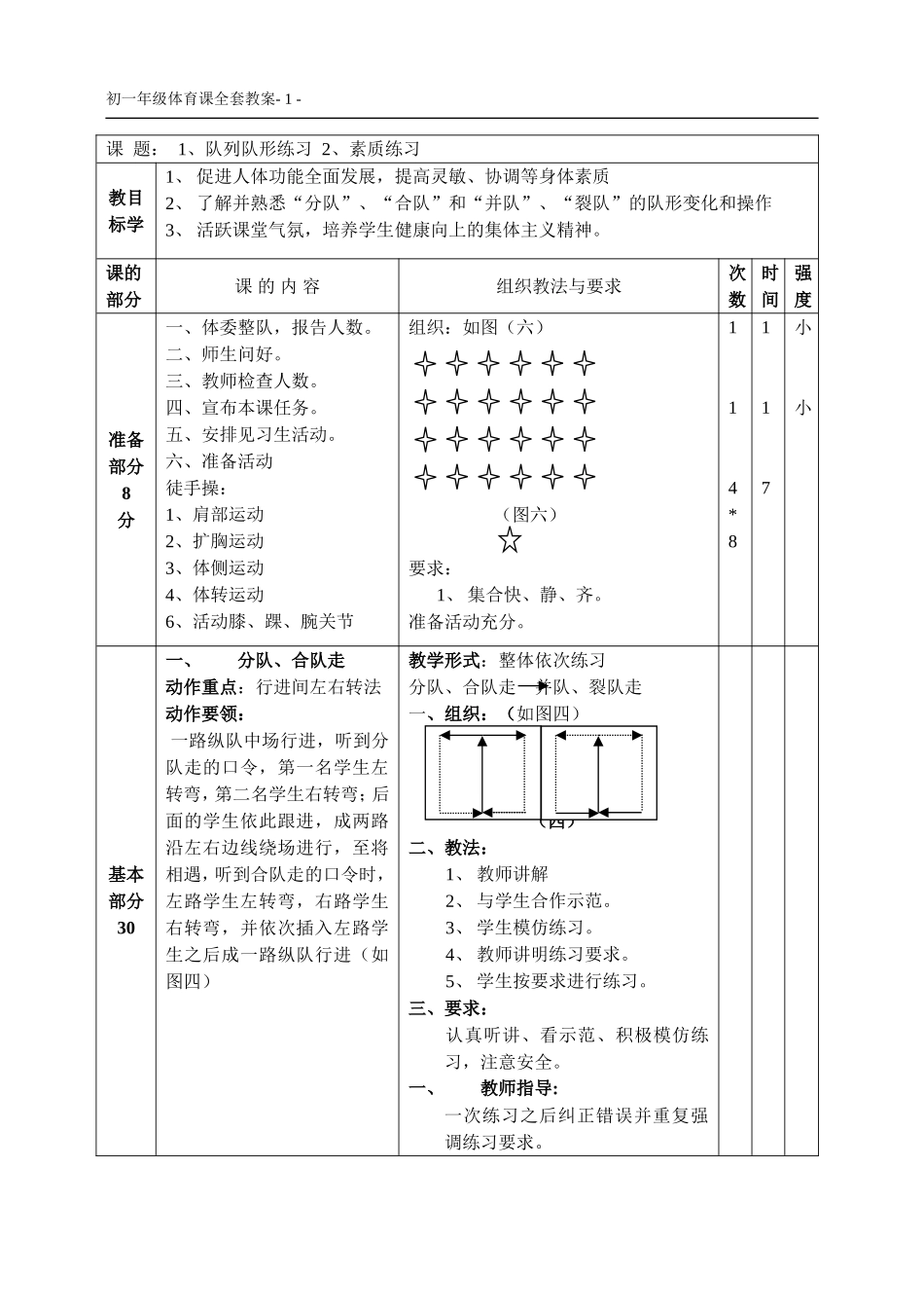 2025年体育教案：初一年级体育全学期教案.doc_第1页