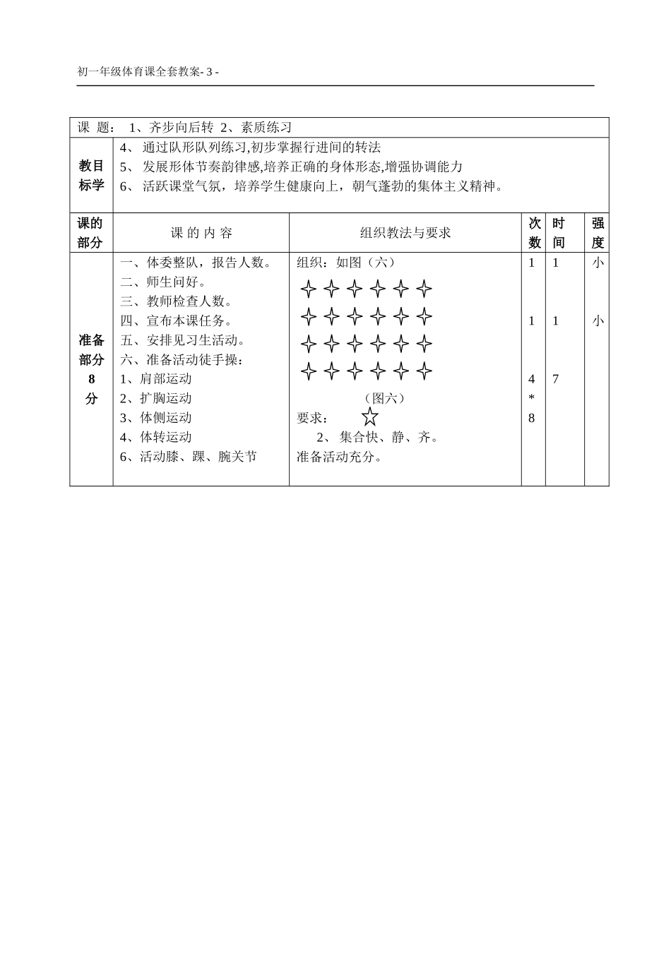 2025年体育教案：初一年级体育全学期教案.doc_第3页