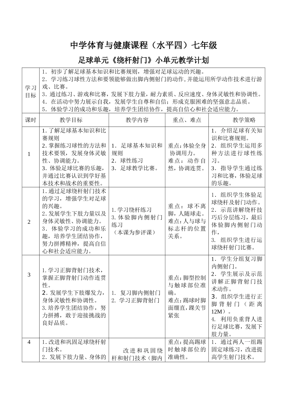 2025年体育教案：初一年级足球教案(公开课).doc_第1页