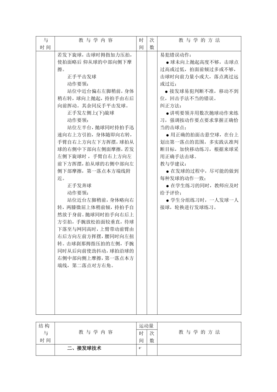 2025年体育教案：初一乒乓球教学授课教案3.doc_第3页