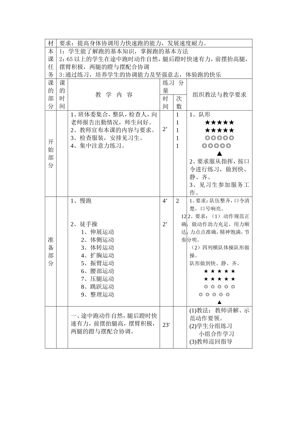 2025年体育教案：初一体育课全套教案.doc_第3页