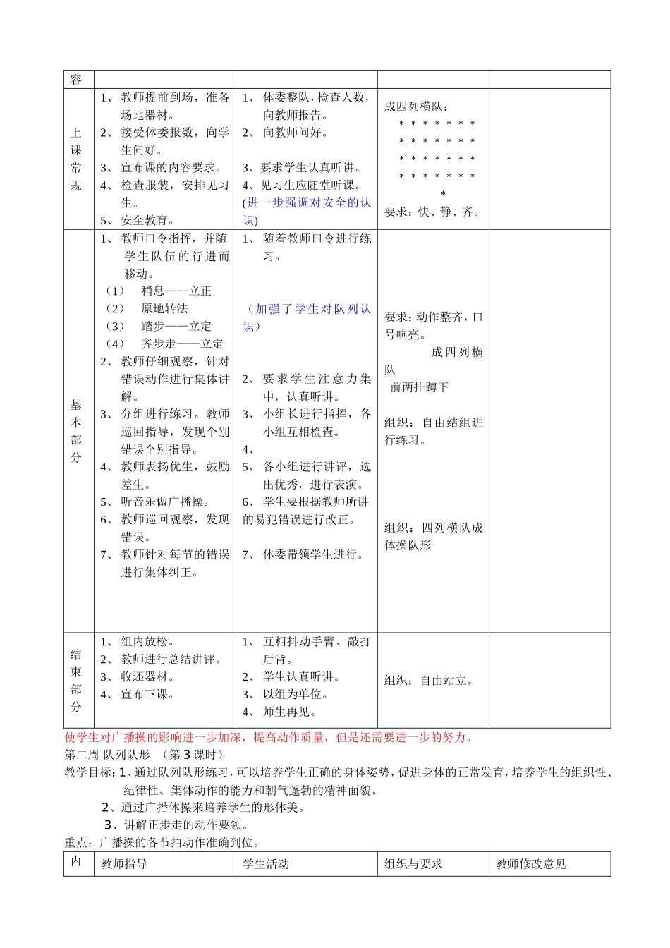 2025年体育教案：初中八年级体育课教案全集教案1.doc_第2页