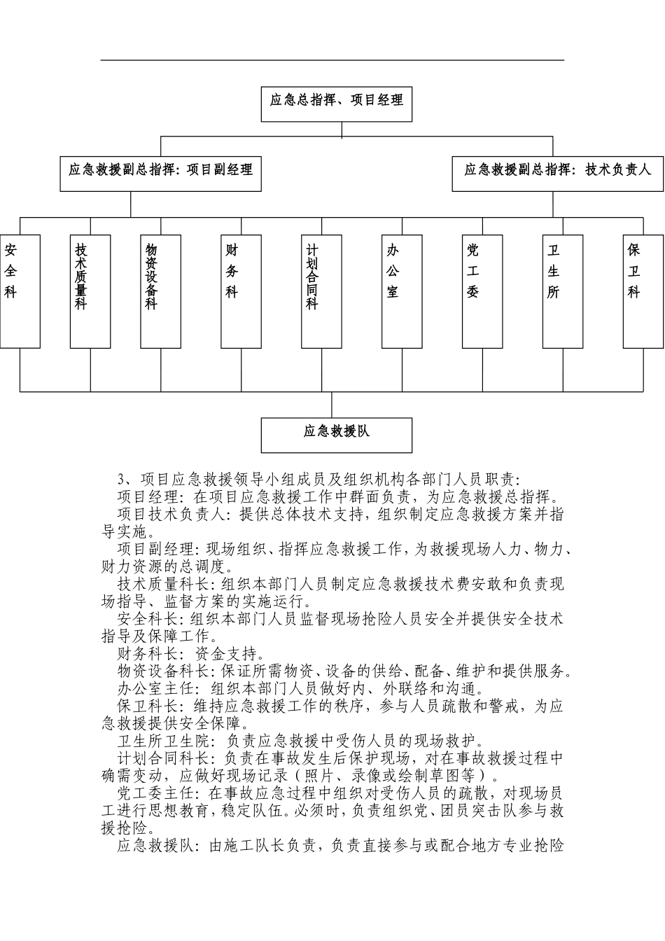 2025年应急管理：预应力结构张拉应急预案【7页】.doc_第2页