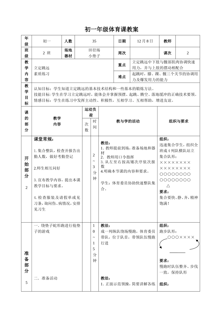 2025年体育教案：初中精品公开课立定跳远教案.doc_第1页