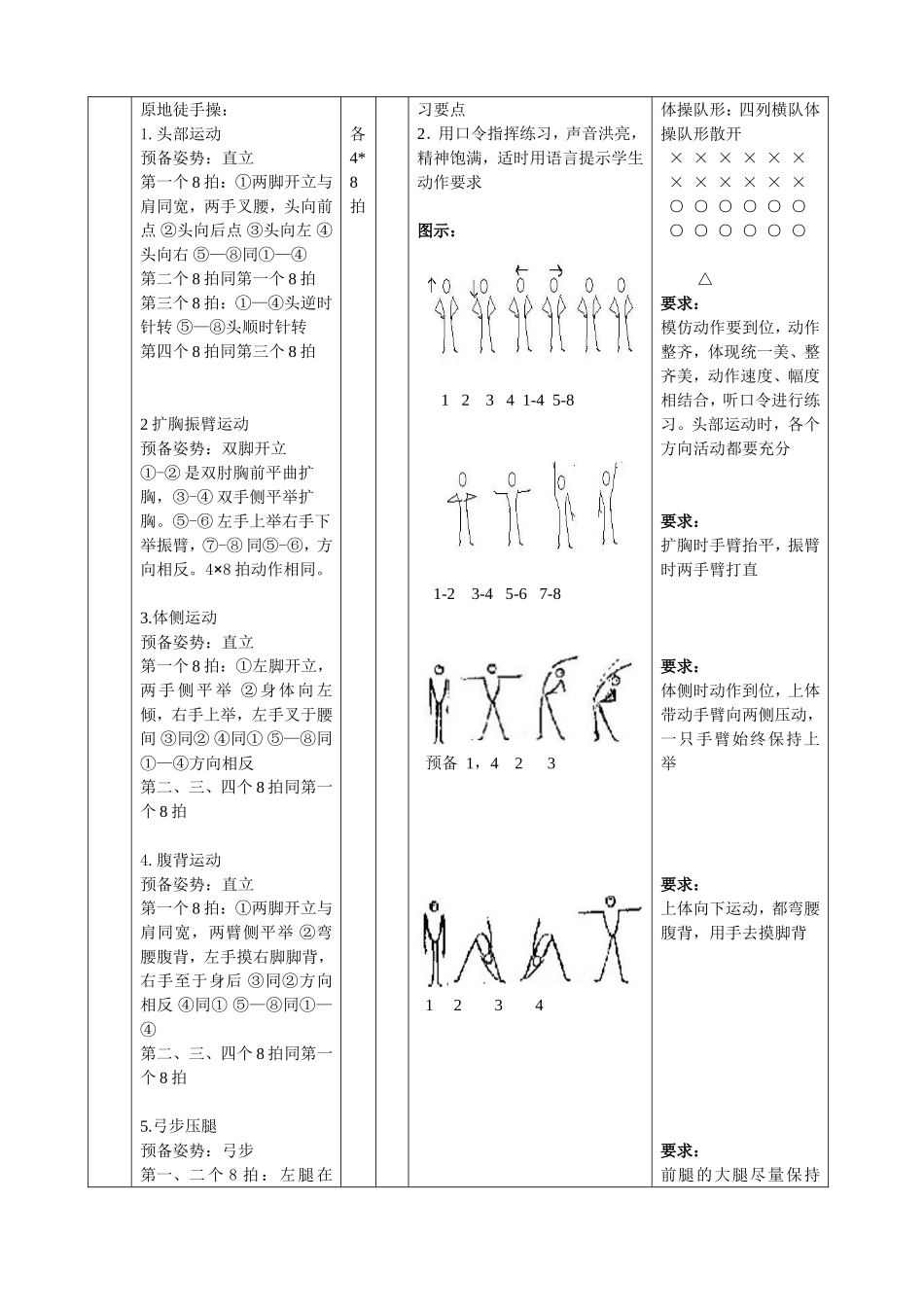 2025年体育教案：初中精品公开课立定跳远教案.doc_第2页