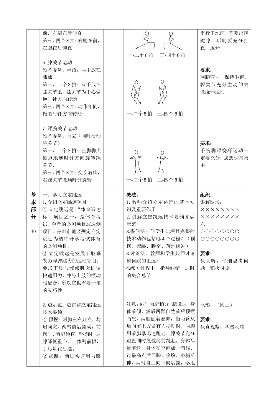 2025年体育教案：初中精品公开课立定跳远教案.doc_第3页