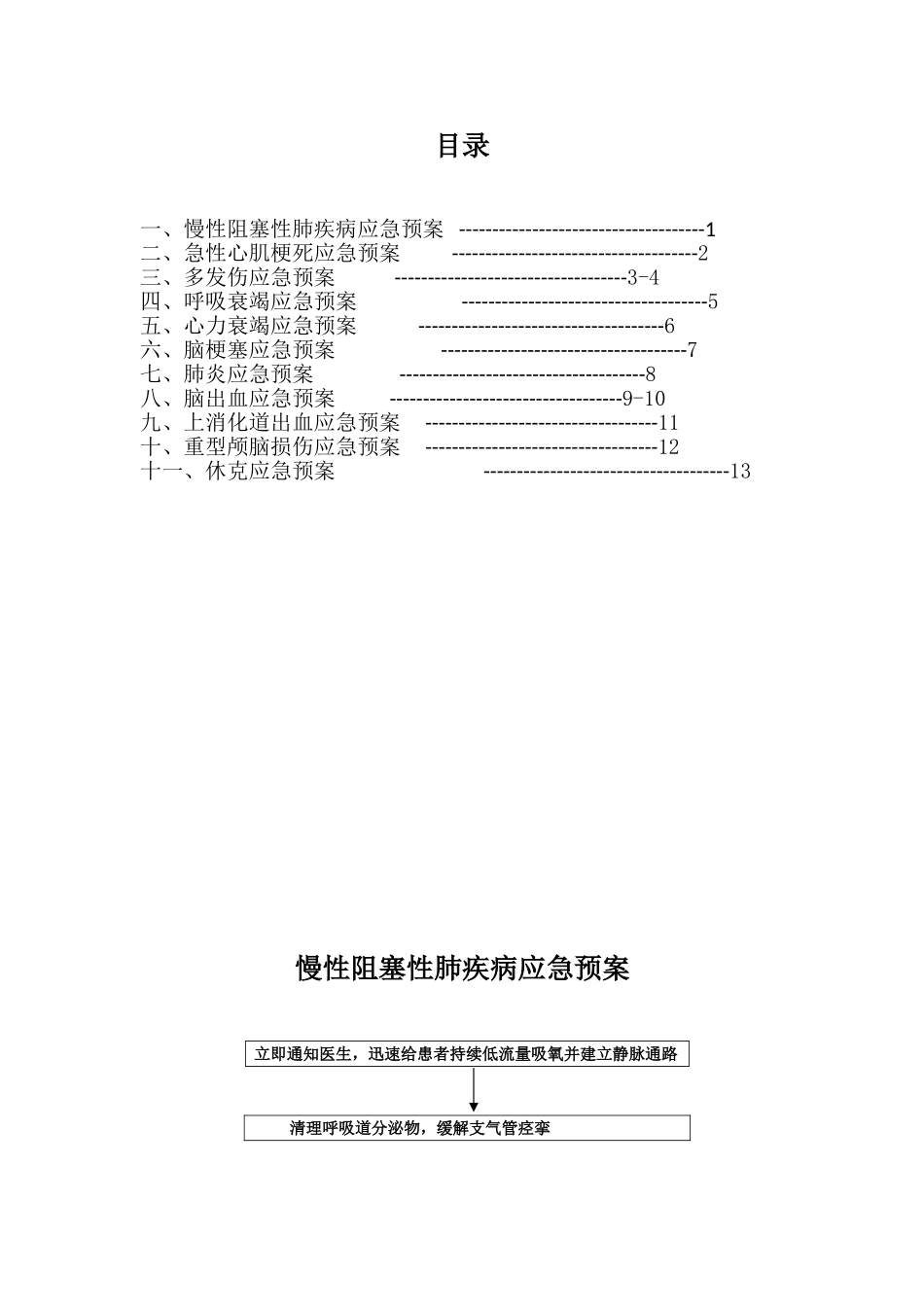 2025年应急管理：专科应急预案【13页】.doc_第1页