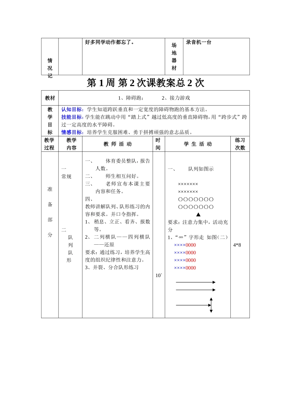 2025年体育教案：初中体育教案全集八年级.doc_第3页