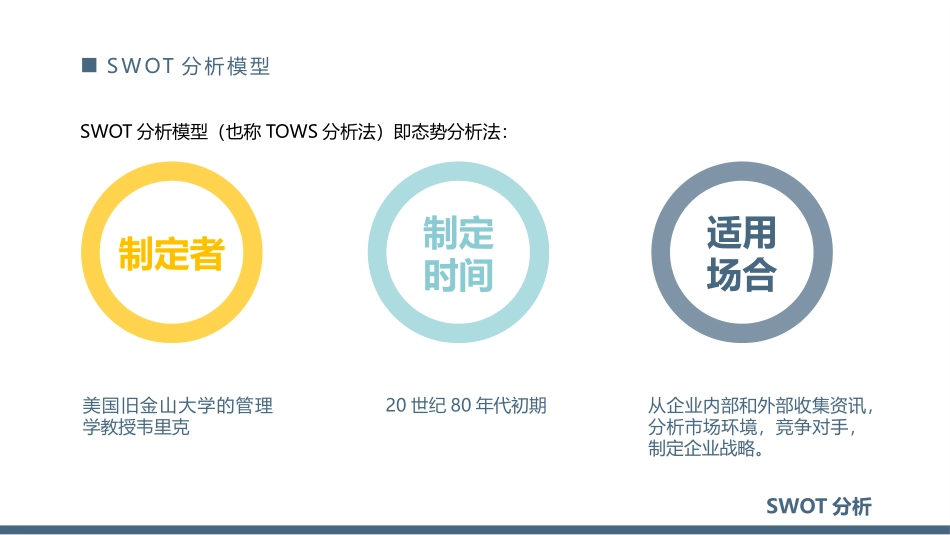 2025企业内部培训资料：12 SWOT分析.pptx_第3页