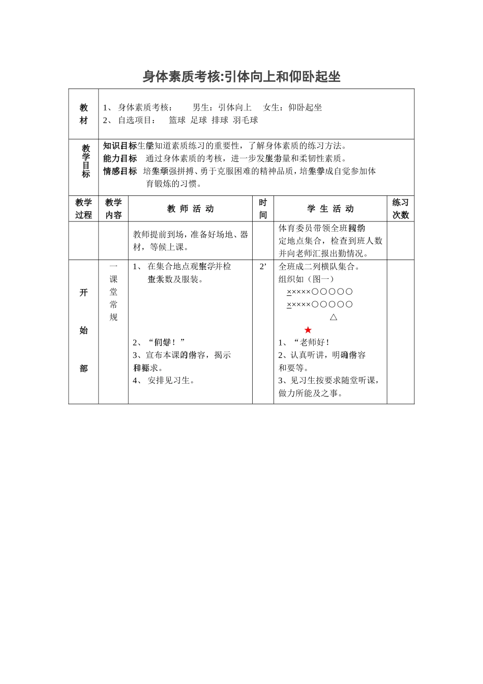 2025年体育教案：初中仰卧起坐体育健康教案.doc_第1页