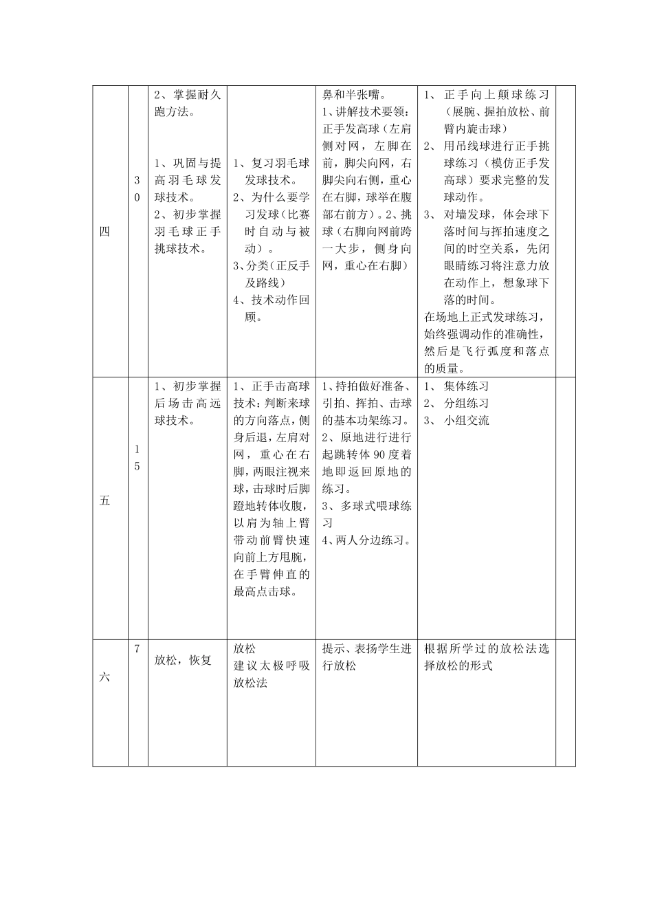 2025年体育教案：初中羽毛球接发球技术教案.doc_第2页