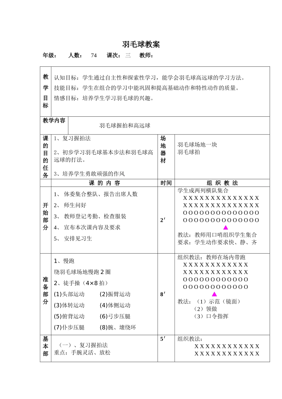 2025年体育教案：初中羽毛球课教案.doc_第1页