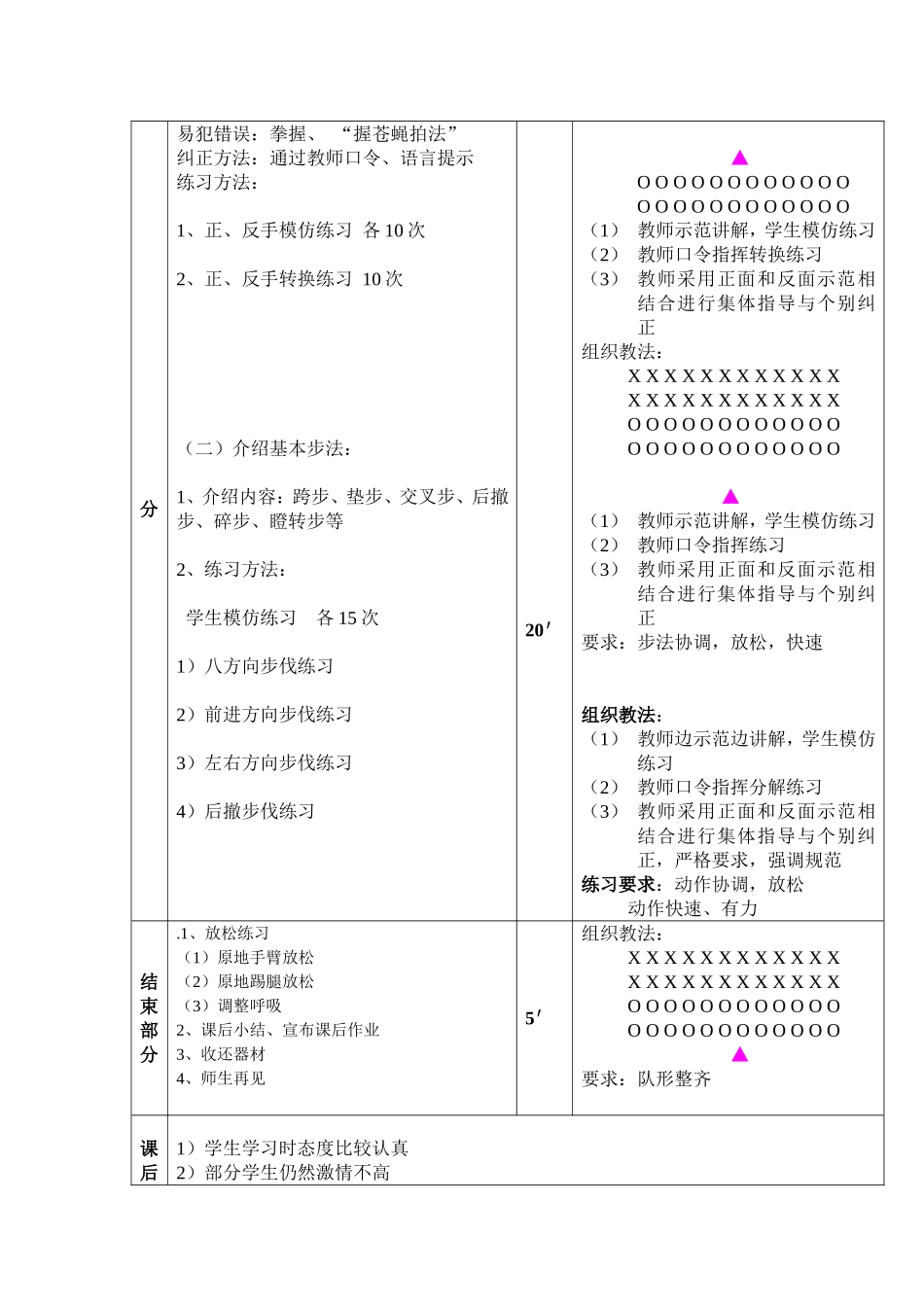 2025年体育教案：初中羽毛球课教案.doc_第2页