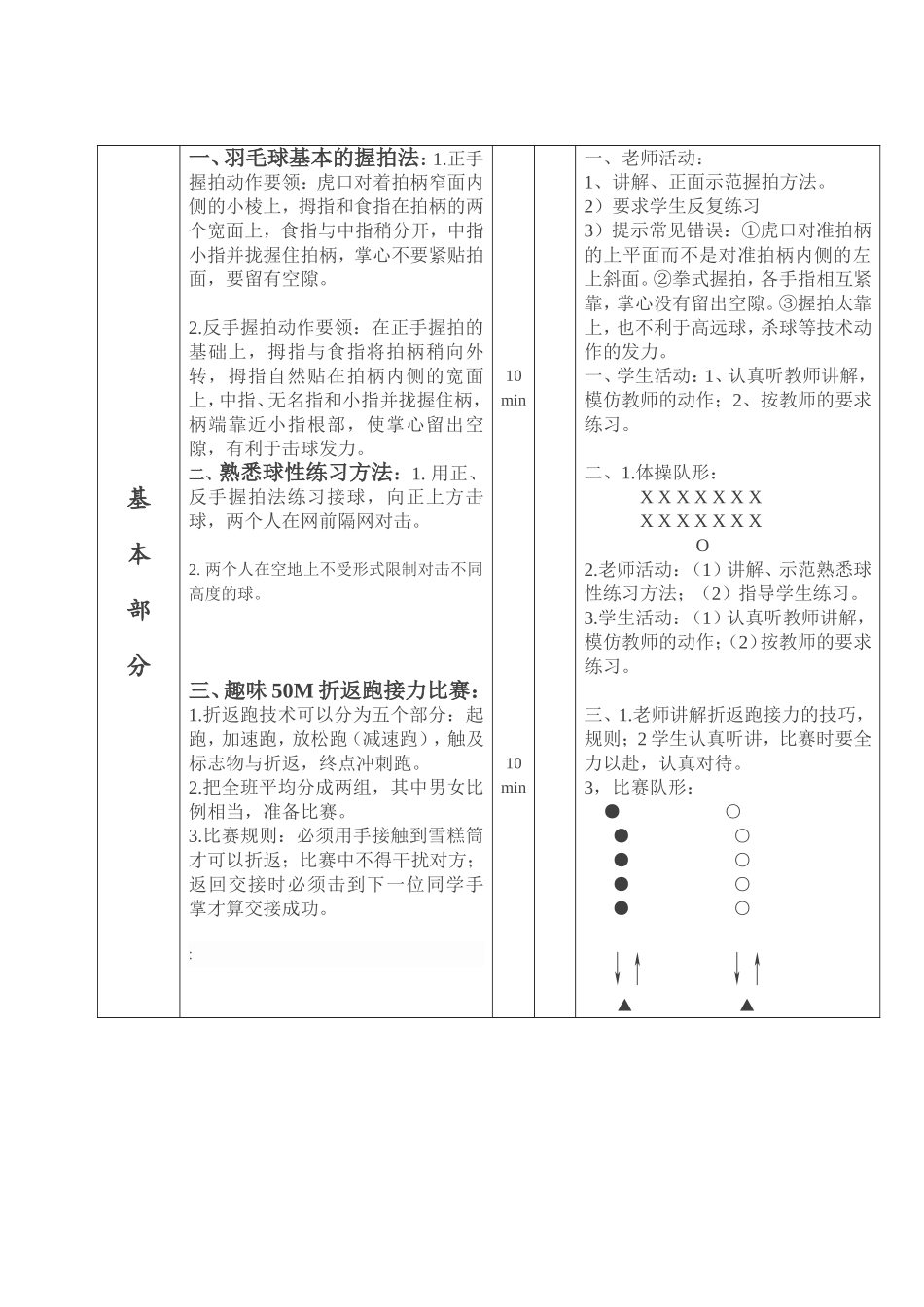 2025年体育教案：初中羽毛球握拍教案.doc_第2页