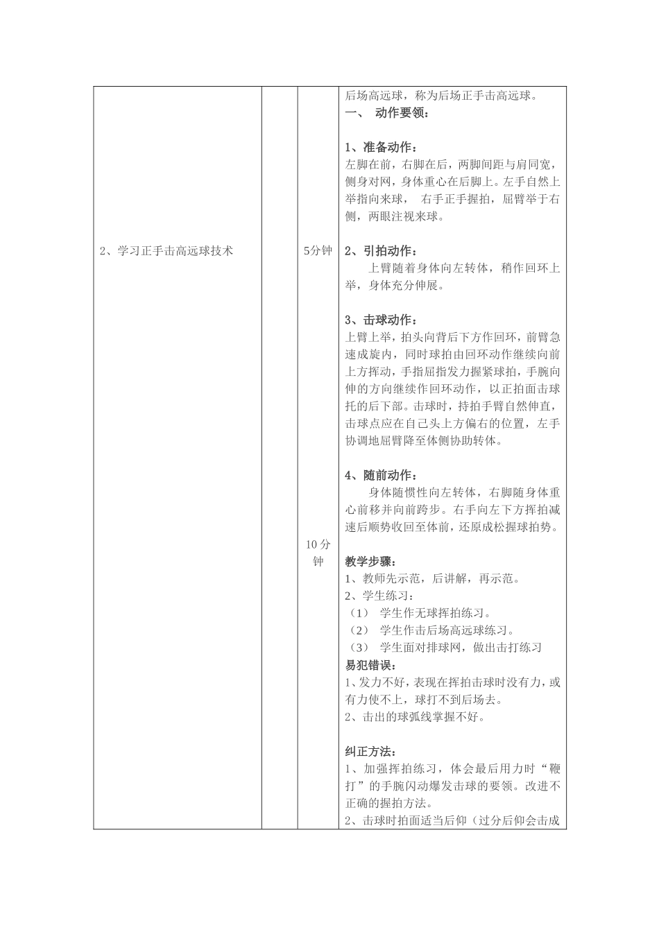 2025年体育教案：初中羽毛球正手击打高远球教案.doc_第2页