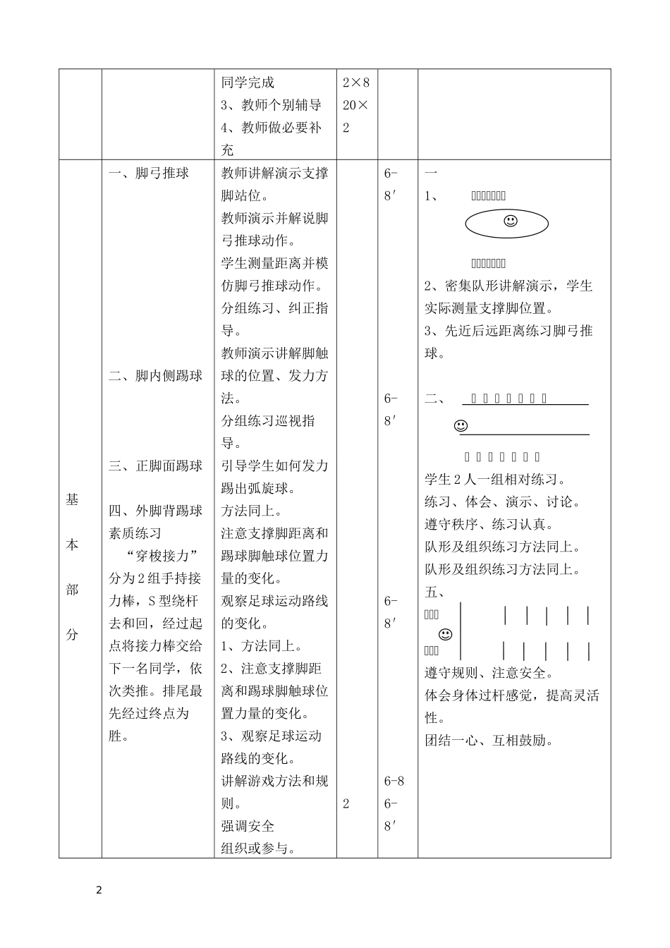 2025年体育教案：初中足球课时训练教案（9课时）.doc_第2页