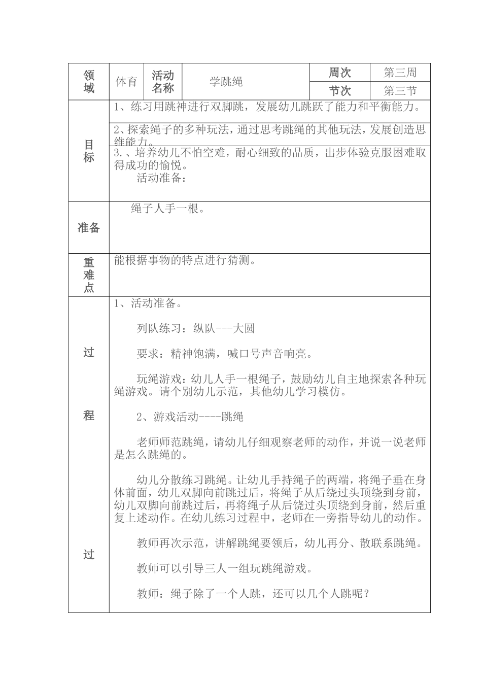 2025年体育教案：大班教案学跳绳.doc_第1页